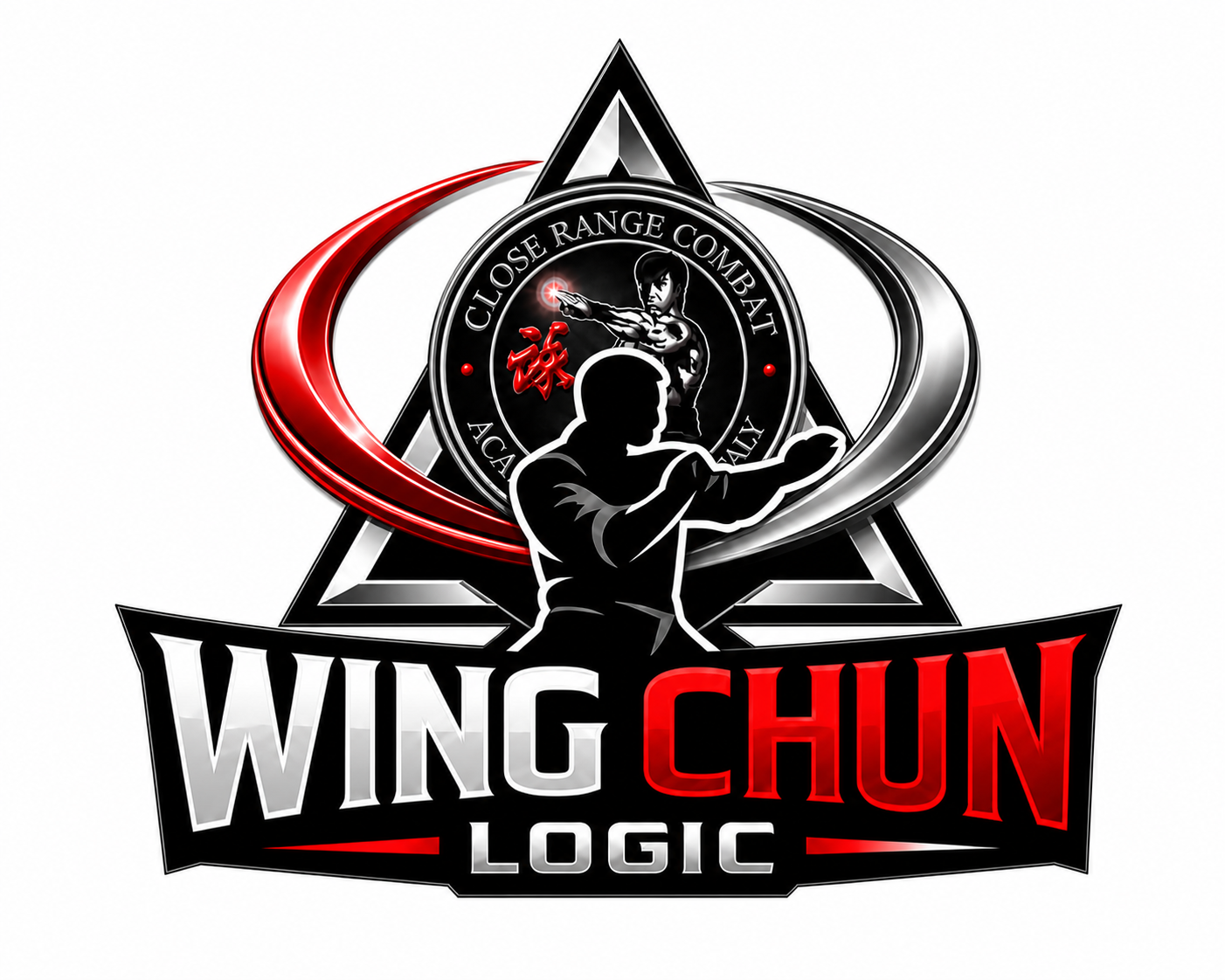 Wing Chun Logic